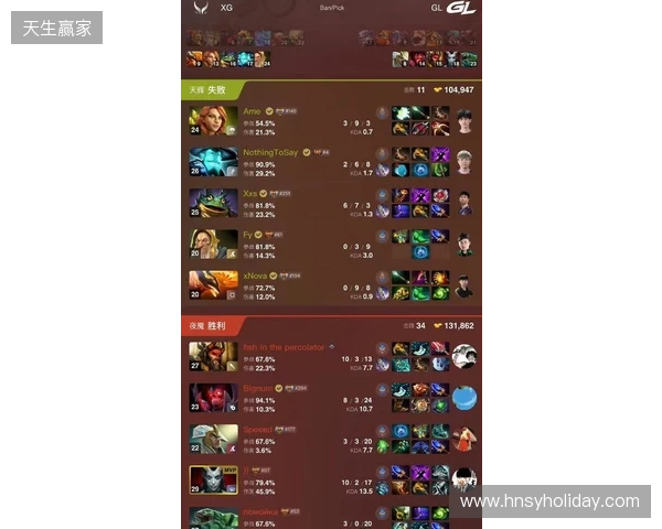 DOTA2梦幻联赛S28小组赛第四日：Liquid终结Aurora 31场不败纪录