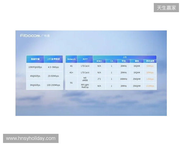 CAC 2026:抢占先机!Falcons 2-0 Legacy